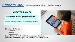 Heziberri 2020 Hezkuntza eredu pedagogikoaren markoa 
ARDATZA: IKASLEA 
Ikaslearen irteera‐profil orokorra 
Ikasleak lortu behar dituen oinarrizko konpetentziak 
Oinarrizko Hezkuntzaren 
Oinarriak 
Xedeak 
Konpetentziak 
Orientabideak: Curriculum edukiak, metodologia, ebaluazioa 
Hezkuntza-eredu pedagogiko hau ezartzeko ildo estrategikoak 
 