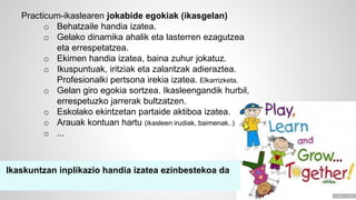 Practicum-ikaslearen jokabide egokiak (ikasgelan) 
o Behatzaile handia izatea. 
o Gelako dinamika ahalik eta lasterren ezagutzea 
eta errespetatzea. 
o Ekimen handia izatea, baina zuhur jokatuz. 
o Ikuspuntuak, iritziak eta zalantzak adieraztea. 
Profesionalki pertsona irekia izatea. Elkarrizketa. 
o Gelan giro egokia sortzea. Ikasleengandik hurbil, 
errespetuzko jarrerak bultzatzen. 
o Eskolako ekintzetan partaide aktiboa izatea. 
o Arauak kontuan hartu (ikasleen irudiak, baimenak..) 
o ... 
Ikaskuntzan inplikazio handia izatea ezinbestekoa da 
 