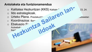 Antolaketa eta funtzionamendua 
o Kalitatea Hezkuntzan (KKS) Kalitate Batzordea,PR21, 22, 23, 24. 
o Ildo estrategikoak. 
o Urteko Plana. Prestakuntza eskaintza. Difusioa zonaldeko ikastetxeetan 
o Koordinazioa: Barnekoa eta kanpokoa 
o Ebaluazio Sistema: 
Autoebaluazioa. Auditoriak. 
Ikastetxe eta irakasleena. Ebaluazio orria 
Hezkuntza Sailarena. 
 