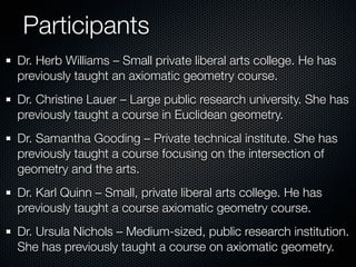 Participants
Dr. Herb Williams – Small private liberal arts college. He has
previously taught an axiomatic geometry course.
Dr. Christine Lauer – Large public research university. She has
previously taught a course in Euclidean geometry.
Dr. Samantha Gooding – Private technical institute. She has
previously taught a course focusing on the intersection of
geometry and the arts.
Dr. Karl Quinn – Small, private liberal arts college. He has
previously taught a course axiomatic geometry course.
Dr. Ursula Nichols – Medium-sized, public research institution.
She has previously taught a course on axiomatic geometry.
 