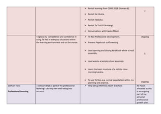 Practicum plan following feedback. | PDF