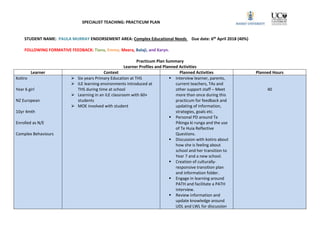 SPECIALIST TEACHING: PRACTICUM PLAN
STUDENT NAME: PAULA MURRAY ENDORSEMENT AREA: Complex Educational Needs Due date: 6th April 2018 (40%)
FOLLOWING FORMATIVE FEEDBACK: Tiana, Emma, Meera, Balaji, and Karyn.
Practicum Plan Summary
Learner Profiles and Planned Activities
Learner Context Planned Activities Planned Hours
Kotiro
Year 6 girl
NZ European
10yr 4mth
Enrolled as N/E
Complex Behaviours
 Six years Primary Education at THS
 ILE learning environments introduced at
THS during time at school
 Learning in an ILE classroom with 60+
students
 MOE involved with student
 Interview learner, parents,
current teachers, TAs and
other support staff – Meet
more than once during this
practicum for feedback and
updating of information,
strategies, goals etc.
 Personal PD around Te
Pikinga ki runga and the use
of Te Huia Reflective
Questions.
 Discussion with kotiro about
how she is feeling about
school and her transition to
Year 7 and a new school.
 Creation of culturally-
responsive transition plan
and information folder.
 Engage in learning around
PATH and facilitate a PATH
interview.
 Review information and
update knowledge around
UDL and LWL for discussion
40
 
