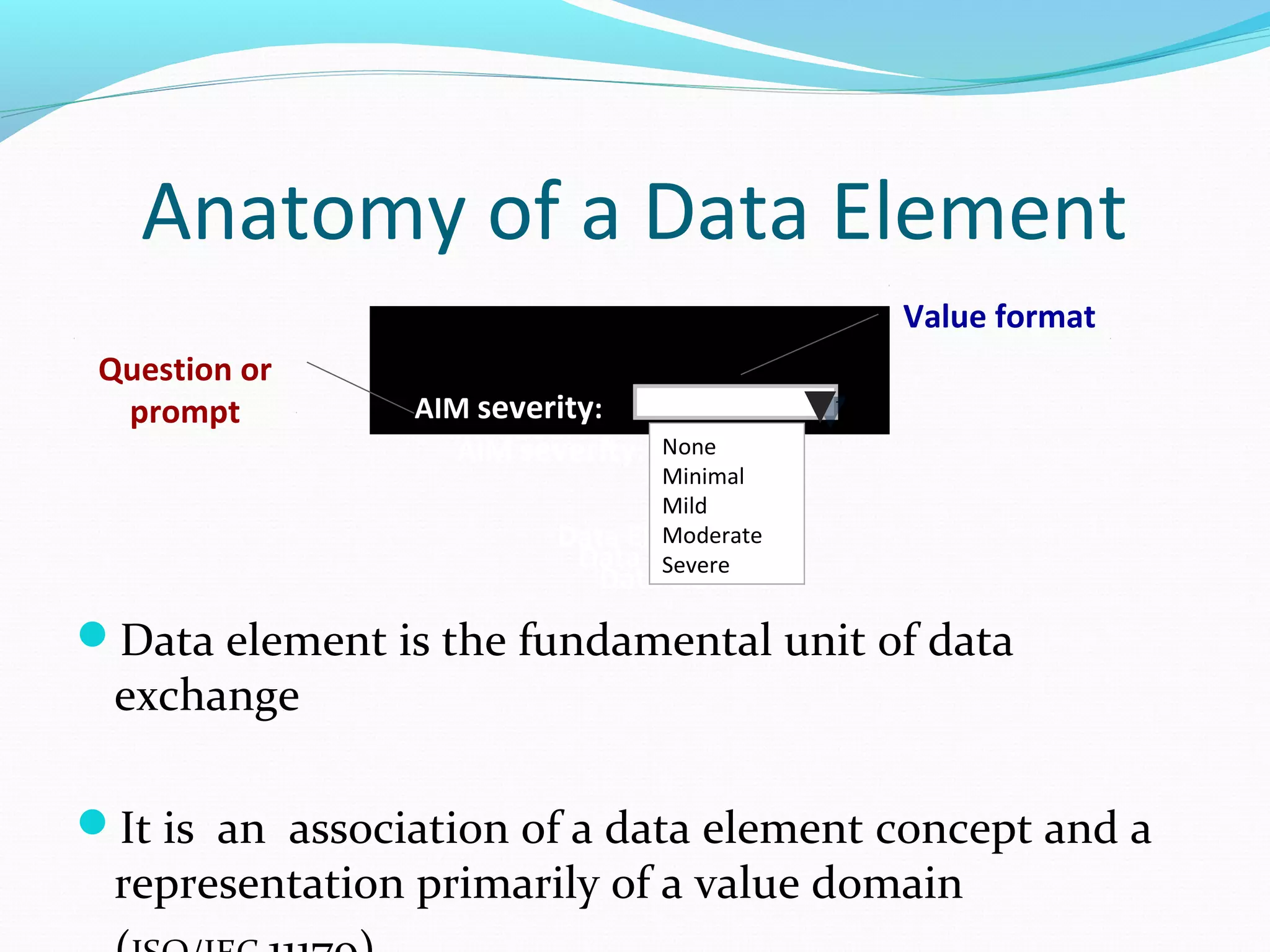 Anatomy of a Data Element
Data element is the fundamental unit of data
exchange
It is an association of a data element concept and a
representation primarily of a value domain
AIM severity:
Data Element
AIM severity:
Data Element
AIM severity:
Data Element
AIM severity:
Question or
prompt
Value format
Data Element
None
Minimal
Mild
Moderate
Severe
 