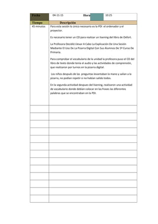 Fecha 04-11-15 Hora 10:25
Tiempo Descripción
45 minutos Para esta sesión lo único necesario es la PDI el ordenador y el
proyector.
Es necesario tener un CD para realizar un lisening del libro de Oxfort.
La Profesora Decidió Llevar A Cabo La Explicación De Una Sesión
Mediante El Uso De La Pizarra Digital Con Sus Alumnos De 5º Curso De
Primaria.
Para comprobar el vocabulario de la unidad la profesora puso el CD del
libro de texto donde tenía el audio y las actividades de comprensión,
que realizaron por turnos en la pizarra digital.
Los niños después de las preguntas levantaban la mano y salían a la
pizarra, no podían repetir si no habían salido todos.
En la segunda actividad despues del lisening, realizaron una actividad
de vocabulario donde debían colocar en las frases las diferentes
palabras que se encontraban en la PDI.
     
           
           
           
           
           
           
           
           
           
           
           
           
 