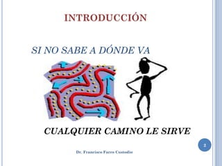 INTRODUCCIÓN


SI NO SABE A DÓNDE VA




  CUALQUIER CAMINO LE SIRVE
                                      2
       Dr. Francisco Farro Custodio
 