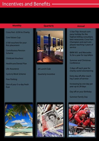 Incentives and Benefits
On top of a generous basic salary, car allowance scheme and industry-leading commission
structure, we offer over 25 different benefits and incentives to help you succeed, some of which
are listed below:


         Monthly                          Quarterly                           Annual

  Cross Fert -£250 to Charity                                        5 Star Trip: Annual com-
                                                                     pany holiday for the
  Core Values Cup                                                    highest billing consultant,
                                                                     best newcomer, Cross Fert
  £100 vouchers for your                                             Champion and each em-
  first placement                                                    ployee reaching 5 years of
                                                                     service
  Contributory Pension
  Scheme                                                             BMW M3 and Mercedes
                                                                     SL for a year for top billers
  Childcare Vouchers
                                                                     Summer and Christmas
  Healthcare/Dental Plan                                             Conference

  Life Assurance                   2K Lunch Club                     2 days off each year for
                                                                     charity work/volunteering
  Cycle to Work Scheme             Quarterly Incentive
                                                                     Extra day off after reach-
  Free Parking                                                       ing 3 years of service

  One of your 5-a-day fresh                                          Increasing by one day per
  fruit                                                              year up to 28 days

                                                                     Day off on your Birthday

                                                                     Summer Family Day
 