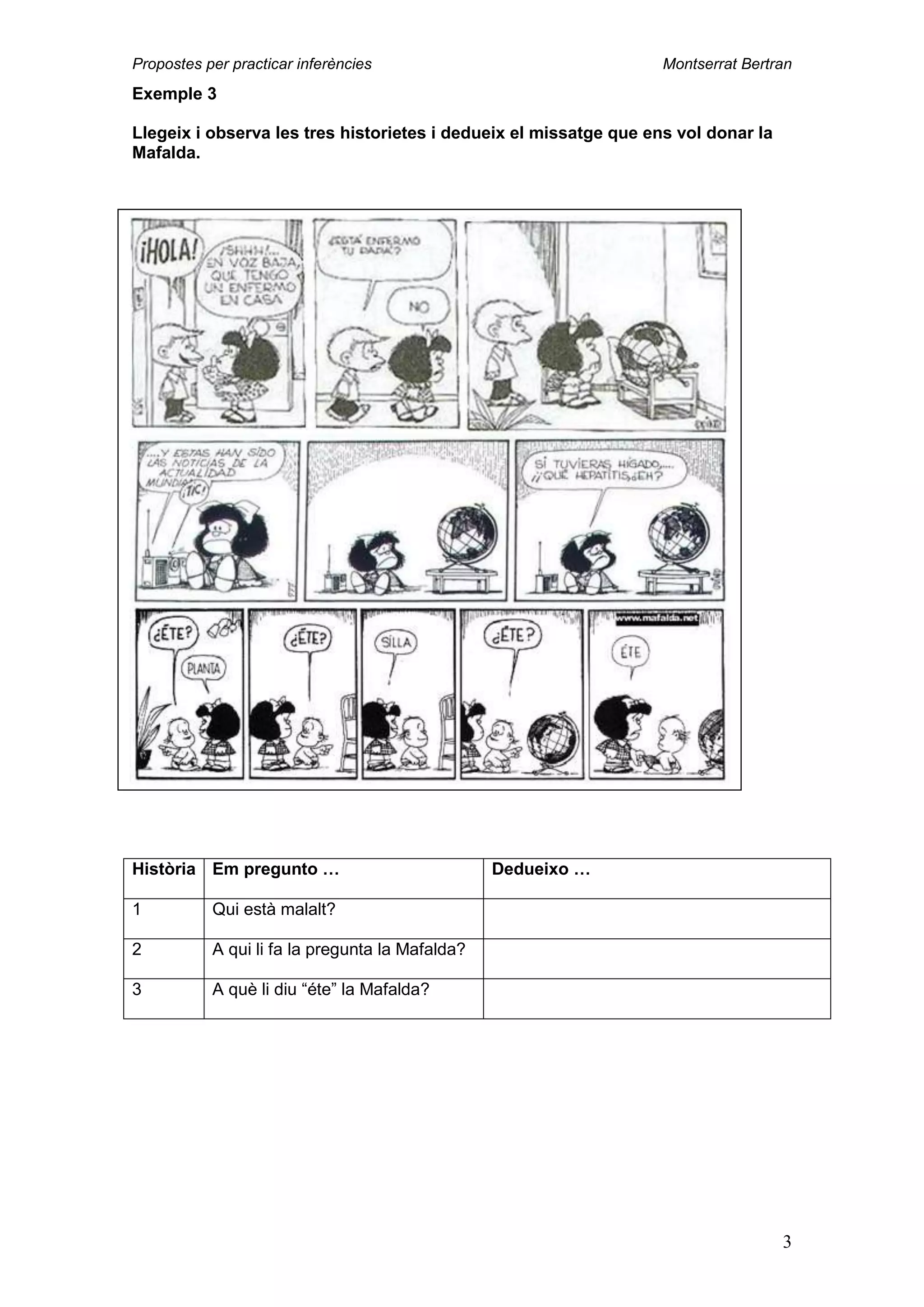 Propostes per practicar inferències                                Montserrat Bertran
Exemple 3

Llegeix i observa les tres historietes i dedueix el missatge que ens vol donar la
Mafalda.




Història Em pregunto …                           Dedueixo …

1          Qui està malalt?

2          A qui li fa la pregunta la Mafalda?

3          A què li diu “éte” la Mafalda?




                                                                                    3
 