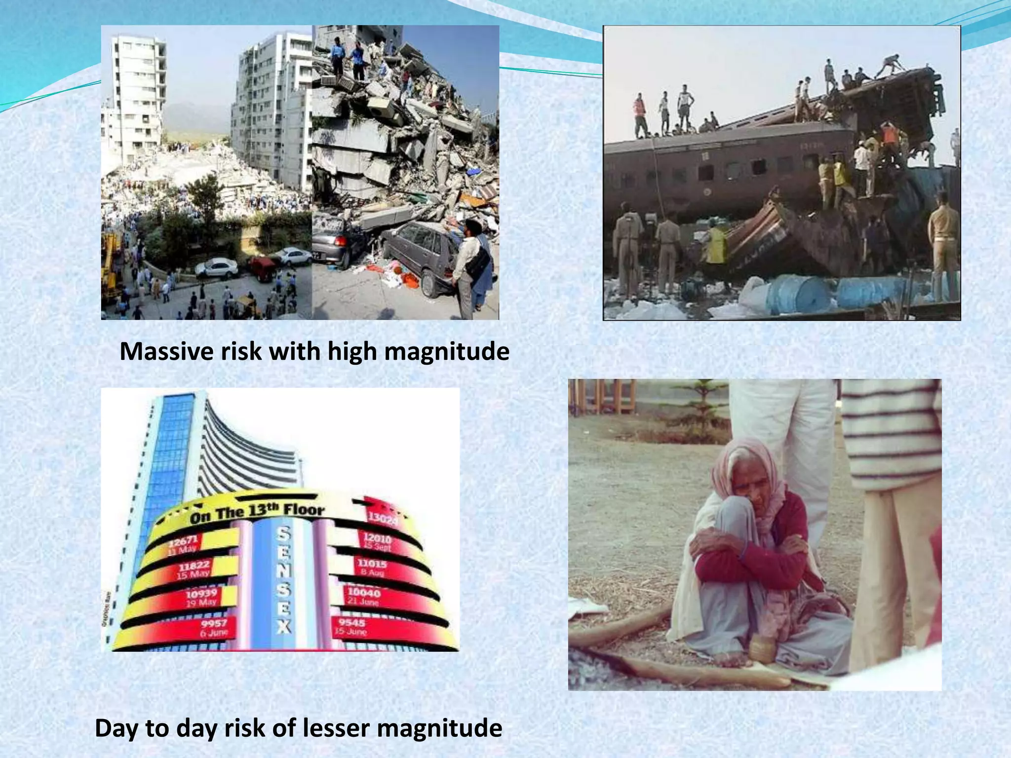 Massive risk with high magnitude
Day to day risk of lesser magnitude
 