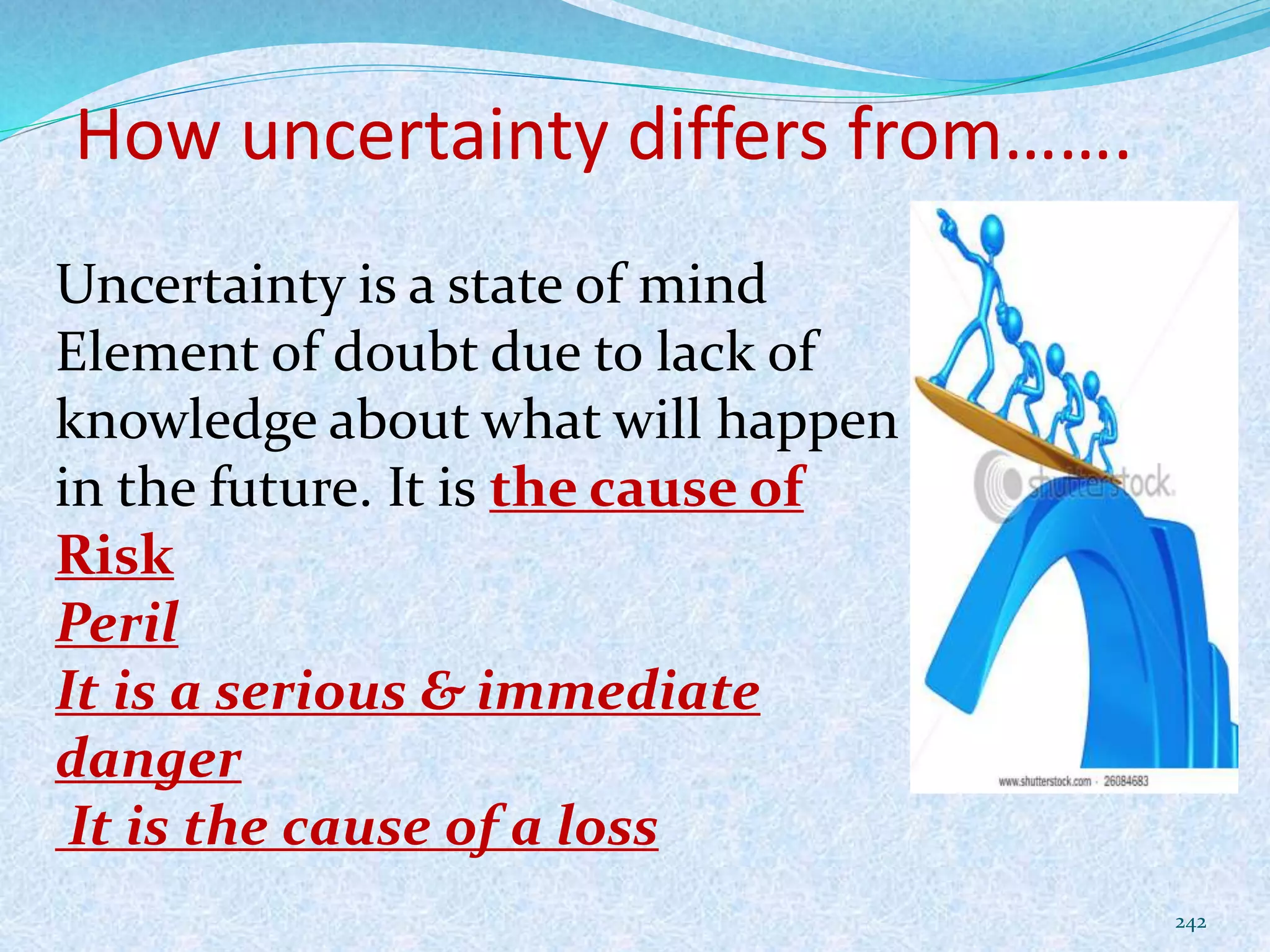 How uncertainty differs from…….
242
Uncertainty is a state of mind
Element of doubt due to lack of
knowledge about what will happen
in the future. It is the cause of
Risk
Peril
It is a serious & immediate
danger
It is the cause of a loss
 