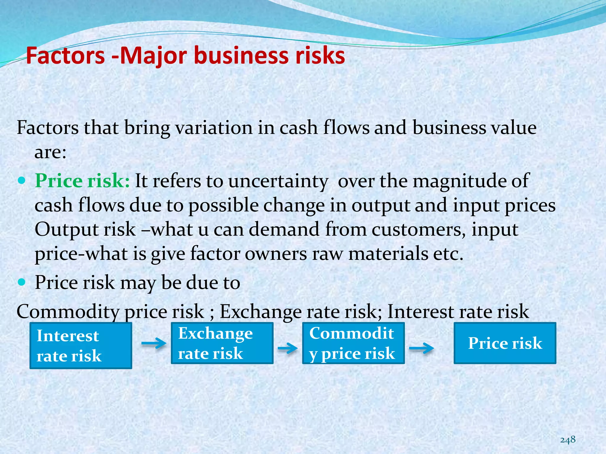 Factors -Major business risks
Factors that bring variation in cash flows and business value
are:
 Price risk: It refers to uncertainty over the magnitude of
cash flows due to possible change in output and input prices
Output risk –what u can demand from customers, input
price-what is give factor owners raw materials etc.
 Price risk may be due to
Commodity price risk ; Exchange rate risk; Interest rate risk
248
Interest
rate risk
Price risk
Commodit
y price risk
Exchange
rate risk
 