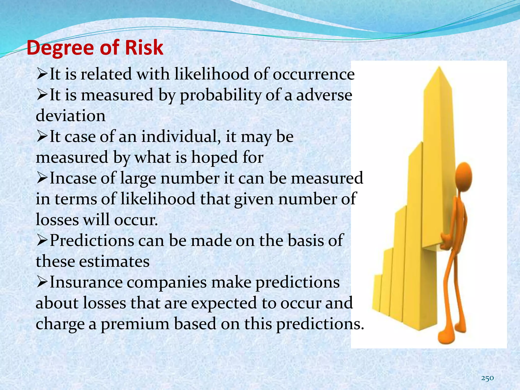 Degree of Risk
250
It is related with likelihood of occurrence
It is measured by probability of a adverse
deviation
It case of an individual, it may be
measured by what is hoped for
Incase of large number it can be measured
in terms of likelihood that given number of
losses will occur.
Predictions can be made on the basis of
these estimates
Insurance companies make predictions
about losses that are expected to occur and
charge a premium based on this predictions.
 