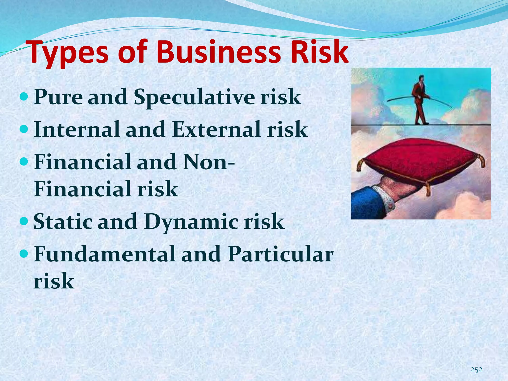 Types of Business Risk
 Pure and Speculative risk
 Internal and External risk
 Financial and Non-
Financial risk
 Static and Dynamic risk
 Fundamental and Particular
risk
252
 