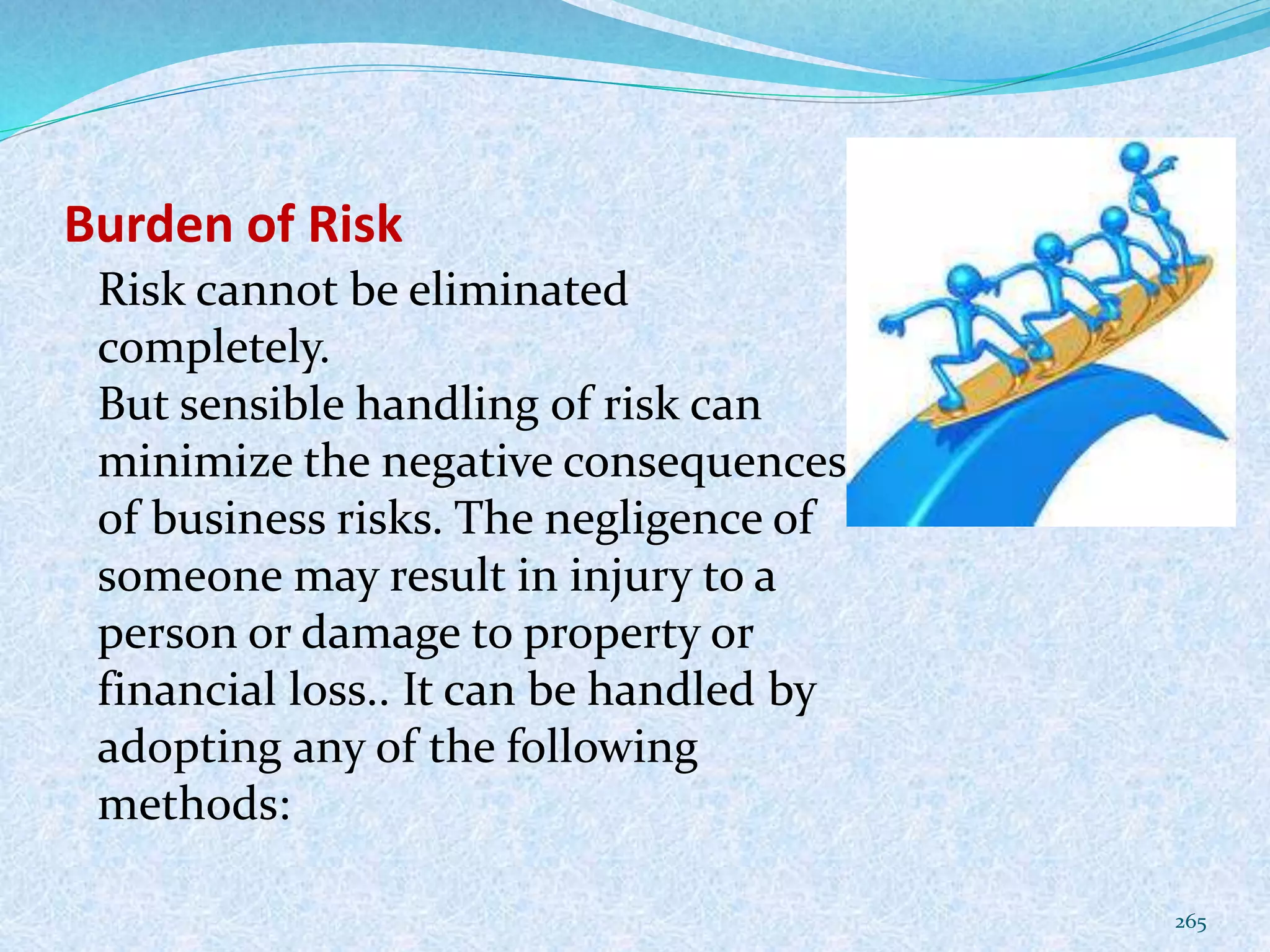 Burden of Risk
265
Risk cannot be eliminated
completely.
But sensible handling of risk can
minimize the negative consequences
of business risks. The negligence of
someone may result in injury to a
person or damage to property or
financial loss.. It can be handled by
adopting any of the following
methods:
 