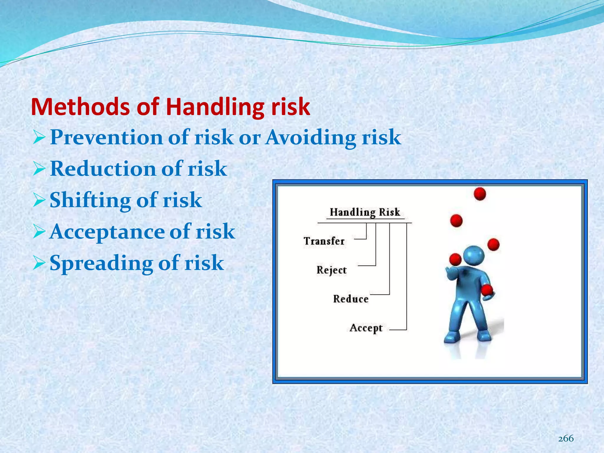 Methods of Handling risk
Prevention of risk or Avoiding risk
Reduction of risk
Shifting of risk
Acceptance of risk
Spreading of risk
266
 