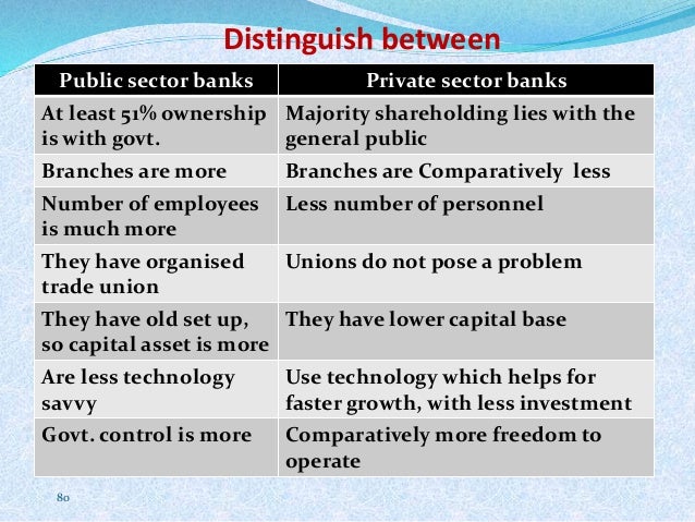 comparison between public and private banks in india Towards public and private sector banks in there is no significant difference between the number earning members in in india, banks could play a major. comparison between public and private banks in india Towards public and private sector banks in there is no significant difference between the number earning members in in india, banks could play a major.