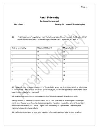 7-Sep-12




                                         Ansal University
                                         Business Economics I
    Worksheet 1                                              Faculty: Dr. Meenal Sharma Jagtap




Q1.     Find the consumer’s equilibrium from the following table. Money income is Rs. 50 & the MU of
        money is constant at Re 1 = 5 units.Price per unit of X is Rs. 5 & per unit of Y is Rs. 4



Units of commodity                  Marginal Utility of X                Marginal utility of Y

1                                   50                                   36

2                                   45                                   32

3                                   40                                   28

4                                   35                                   24

5                                   30                                   20

6                                   25                                   16

7                                   20                                   12

8                                   15                                   8



Q2. Two goods have a cross price elasticity of demand +1.2 would you describe the goods as substitutes
or complements? If the price of one of the goods rises by 5%, what will happen to the demand for other
good, holding other factors constant?

Q3. How would you measure point price elasticity of demand at a point on a demand curve?

Q4.Colgate sells its standard toothpaste for Rs. 25. Its sales have been on an average 8000 units per
month over the past year. Recently, its close competitor Pepsodent reduced the price of its standard
toothpaste from 35 to 30.As a result, Colgate sales declined by 1500 per month. Find cross price
elasticity between the two products.

Q5. Explain the importance of cross price elasticity in formulating proper price strategy by a firm.
 