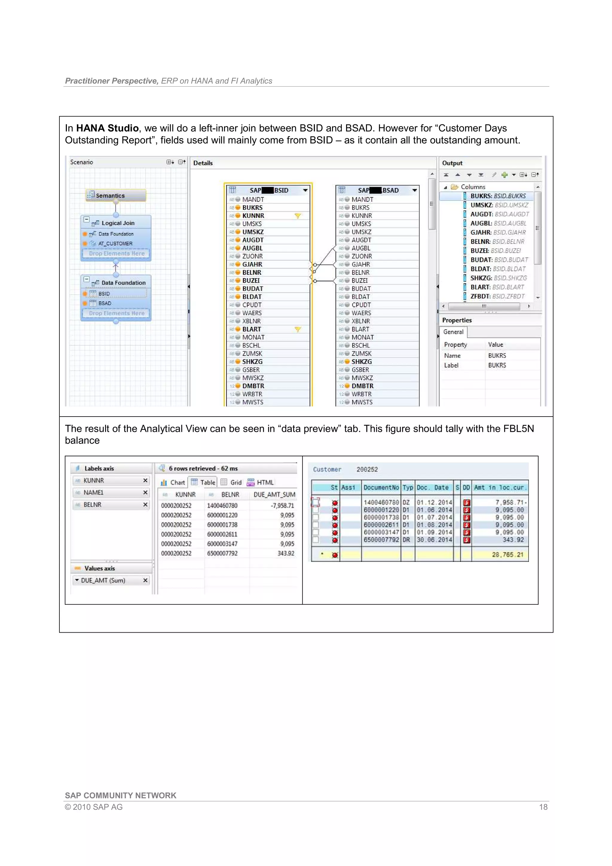 Practitioner Perspective, ERP on HANA and FI Analytics
SAP COMMUNITY NETWORK
© 2010 SAP AG 18
In HANA Studio, we will do a left-inner join between BSID and BSAD. However for “Customer Days
Outstanding Report”, fields used will mainly come from BSID – as it contain all the outstanding amount.
The result of the Analytical View can be seen in “data preview” tab. This figure should tally with the FBL5N
balance
 
