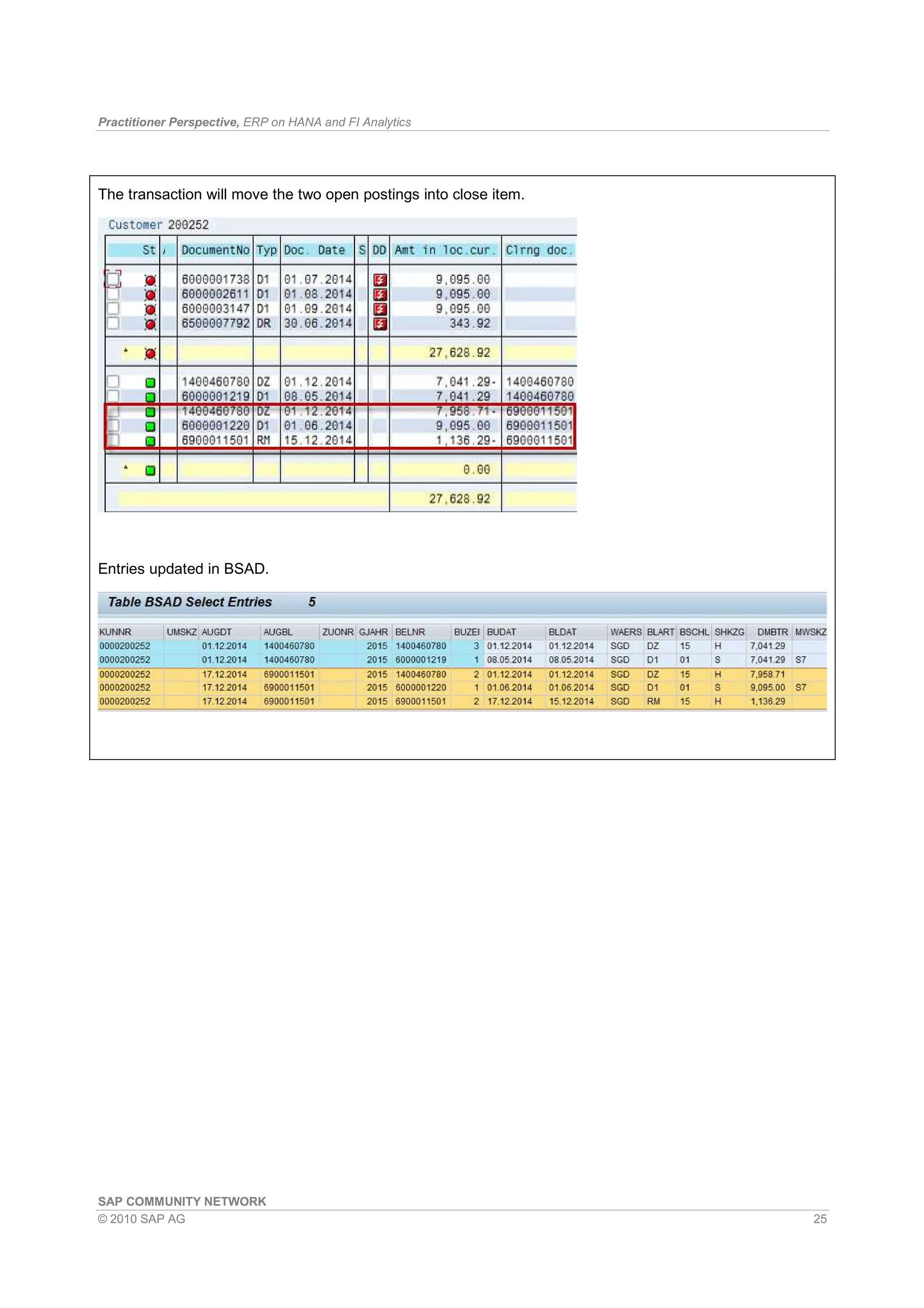 Practitioner Perspective, ERP on HANA and FI Analytics
SAP COMMUNITY NETWORK
© 2010 SAP AG 25
The transaction will move the two open postings into close item.
Entries updated in BSAD.
 