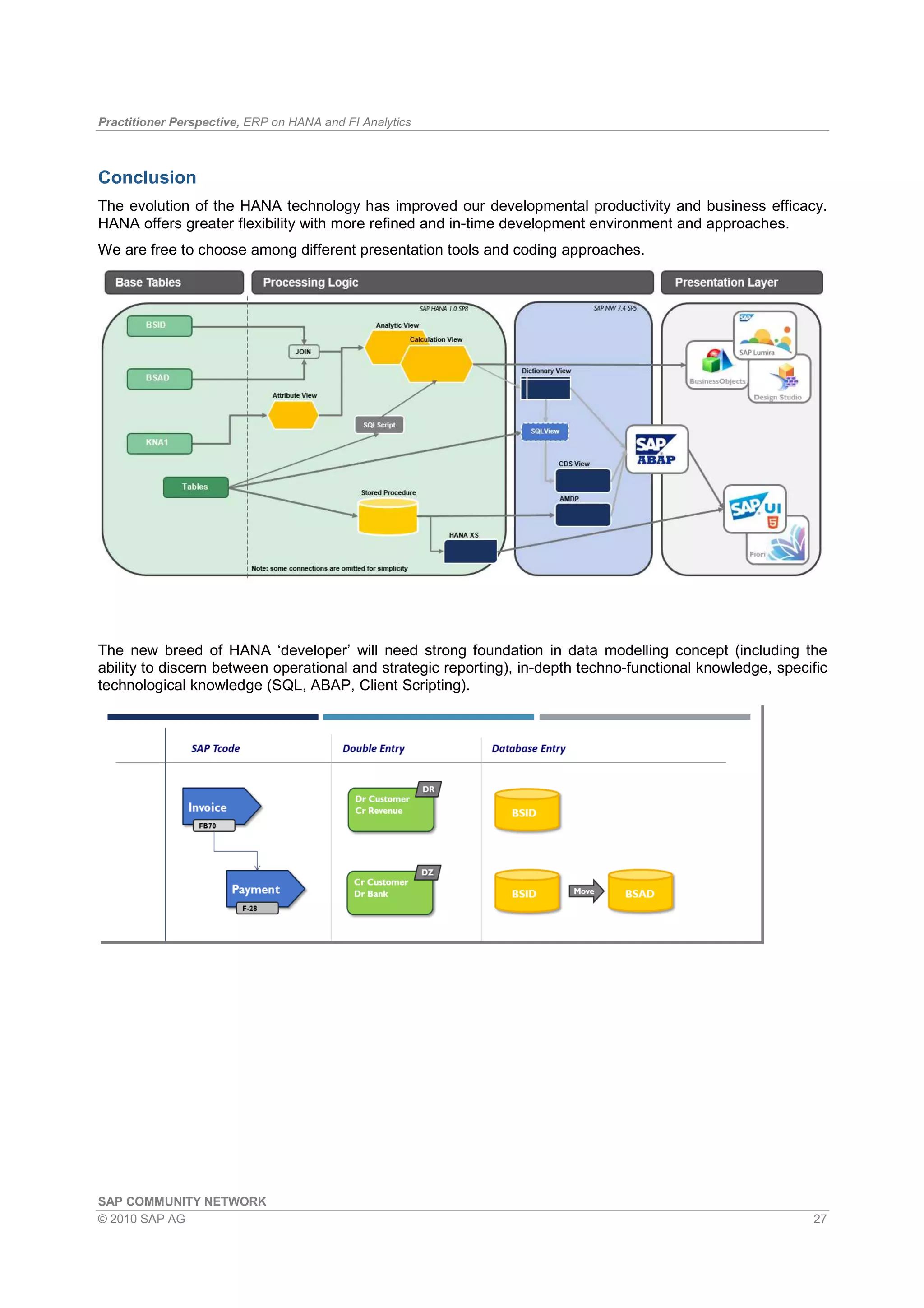 Practitioner Perspective, ERP on HANA and FI Analytics
SAP COMMUNITY NETWORK
© 2010 SAP AG 27
Conclusion
The evolution of the HANA technology has improved our developmental productivity and business efficacy.
HANA offers greater flexibility with more refined and in-time development environment and approaches.
We are free to choose among different presentation tools and coding approaches.
The new breed of HANA ‘developer’ will need strong foundation in data modelling concept (including the
ability to discern between operational and strategic reporting), in-depth techno-functional knowledge, specific
technological knowledge (SQL, ABAP, Client Scripting).
 