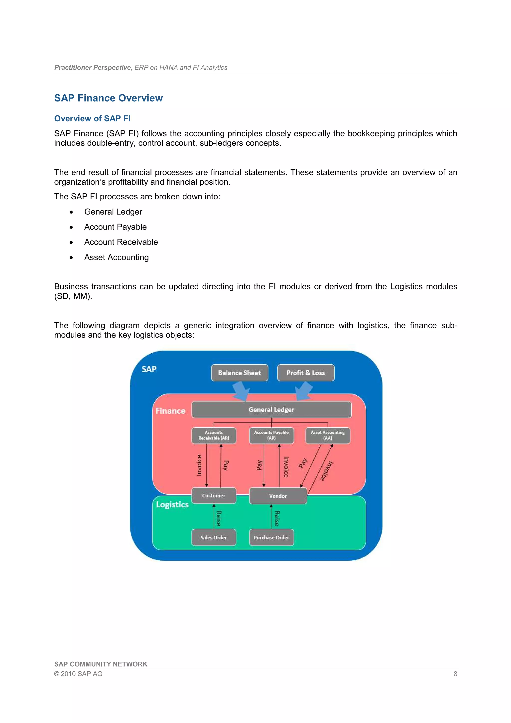 Practitioner Perspective, ERP on HANA and FI Analytics
SAP COMMUNITY NETWORK
© 2010 SAP AG 8
SAP Finance Overview
Overview of SAP FI
SAP Finance (SAP FI) follows the accounting principles closely especially the bookkeeping principles which
includes double-entry, control account, sub-ledgers concepts.
The end result of financial processes are financial statements. These statements provide an overview of an
organization’s profitability and financial position.
The SAP FI processes are broken down into:
• General Ledger
• Account Payable
• Account Receivable
• Asset Accounting
Business transactions can be updated directing into the FI modules or derived from the Logistics modules
(SD, MM).
The following diagram depicts a generic integration overview of finance with logistics, the finance sub-
modules and the key logistics objects:
 