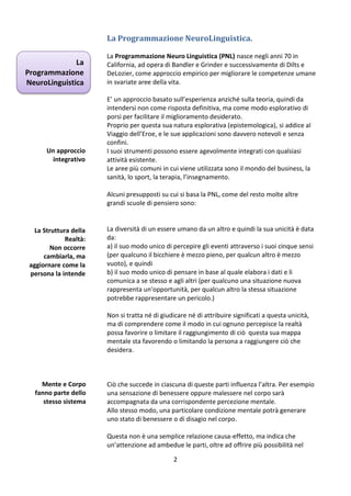 La Programmazione NeuroLinguistica.
La
Programmazione
NeuroLinguistica

Un approccio
integrativo

La Programmazione Neuro Linguistica (PNL) nasce negli anni 70 in
California, ad opera di Bandler e Grinder e successivamente di Dilts e
DeLozier, come approccio empirico per migliorare le competenze umane
in svariate aree della vita.
E’ un approccio basato sull’esperienza anziché sulla teoria, quindi da
intendersi non come risposta definitiva, ma come modo esplorativo di
porsi per facilitare il miglioramento desiderato.
Proprio per questa sua natura esplorativa (epistemologica), si addice al
Viaggio dell’Eroe, e le sue applicazioni sono davvero notevoli e senza
confini.
I suoi strumenti possono essere agevolmente integrati con qualsiasi
attività esistente.
Le aree più comuni in cui viene utilizzata sono il mondo del business, la
sanità, lo sport, la terapia, l’insegnamento.
Alcuni presupposti su cui si basa la PNL, come del resto molte altre
grandi scuole di pensiero sono:

La Struttura della
Realtà:
Non occorre
cambiarla, ma
aggiornare come la
persona la intende

La diversità di un essere umano da un altro e quindi la sua unicità è data
da:
a) il suo modo unico di percepire gli eventi attraverso i suoi cinque sensi
(per qualcuno il bicchiere è mezzo pieno, per qualcun altro è mezzo
vuoto), e quindi
b) il suo modo unico di pensare in base al quale elabora i dati e li
comunica a se stesso e agli altri (per qualcuno una situazione nuova
rappresenta un’opportunità, per qualcun altro la stessa situazione
potrebbe rappresentare un pericolo.)
Non si tratta né di giudicare né di attribuire significati a questa unicità,
ma di comprendere come il modo in cui ognuno percepisce la realtà
possa favorire o limitare il raggiungimento di ciò questa sua mappa
mentale sta favorendo o limitando la persona a raggiungere ciò che
desidera.

Mente e Corpo
fanno parte dello
stesso sistema

Ciò che succede in ciascuna di queste parti influenza l’altra. Per esempio
una sensazione di benessere oppure malessere nel corpo sarà
accompagnata da una corrispondente percezione mentale.
Allo stesso modo, una particolare condizione mentale potrà generare
uno stato di benessere o di disagio nel corpo.
Questa non è una semplice relazione causa-effetto, ma indica che
un’attenzione ad ambedue le parti, oltre ad offrire più possibilità nel
2

 