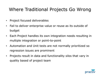 Architecture StrategyDefine functionality first and processes secondUse enterprise modelingDefine security earlyTake an incremental design approachQuestion the use of BizTalk and know why you are using itParticipate in standards bodies such as TM Forum