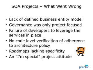 SOA Projects – What Went WrongLack of defined business entity model Governance was only project focused Failure of developers to leverage the services in placeNo code level verification of adherence to architecture policy Roadmaps lacking specificity  An &quot;I&apos;m special&quot; project attitude 