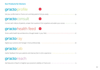 Our Products for Doctors
02
Get your proﬁle listed on Practo.com and help patients ﬁnd you easily 03
free!
Connect with millions of patients, answer their questions from anywhere and widen your access
free!
05
Digitise your practice and manage it more professionally 09
Gather feedback from your patients and improve their in-clinic experience 11
Get featured on Reach to heighten your practice’s visibility on Practo.com 13
Share useful health tips and become a thought leader in your ﬁeld
free!
07
 