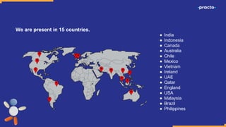 We are present in 15 countries.
● India
● Indonesia
● Canada
● Australia
● Chile
● Mexico
● Vietnam
● Ireland
● UAE
● Qatar
● England
● USA
● Malaysia
● Brazil
● Philippines
 