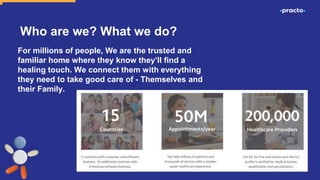 For millions of people, We are the trusted and
familiar home where they know they’ll find a
healing touch. We connect them with everything
they need to take good care of - Themselves and
their Family.
Who are we? What we do?
 