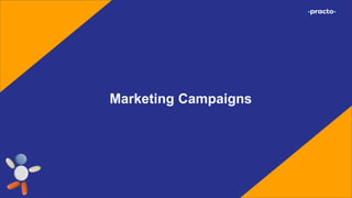 Marketing Campaigns
 
