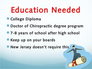 Education Needed
College Diploma
Doctor of Chiropractic degree program
7-8 years of scho ol after high scho ol
Keep up on your boards
New Jersey doesn’t require this
 
