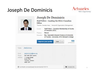 Joseph De Dominicis




                      3
 