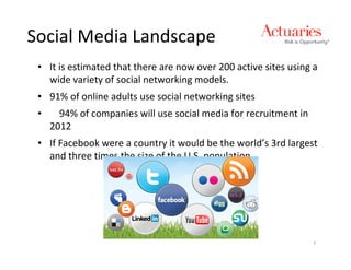 Social Media Landscape
 • It is estimated that there are now over 200 active sites using a
   wide variety of social networking models.
 • 91% of online adults use social networking sites
 •     94% of companies will use social media for recruitment in
     2012
 • If Facebook were a country it would be the world’s 3rd largest
   and three times the size of the U.S. population




                                                                   7
 
