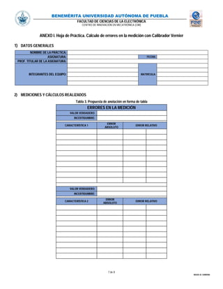 BENEMÉRITA UNIVERSIDAD AUTÓNOMA DE PUEBLA
FACULTAD DE CIENCIAS DE LA ELECTRÓNICA
CENTRO DE INNOVACIÓN EN MECATRÓNICA (CIM)
7 de 8
MIGUEL M. CARMONA
ANEXO I. Hoja de Práctica. Cálculo de errores en la medición con Calibrador Vernier
1) DATOS GENERALES
NOMBRE DE LA PRÁCTICA:
ASIGNATURA: FECHA:
PROF. TITULAR DE LA ASIGNATURA:
INTEGRANTES DEL EQUIPO: MATRÍCULA:
2) MEDICIONES Y CÁLCULOS REALIZADOS
Tabla 3. Propuesta de anotación en forma de tabla
ERRORES EN LA MEDICIÓN
VALOR VERDADERO:
INCERTIDUMBRE:
CARACTERÍSTICA 1
ERROR
ABSOLUTO
ERROR RELATIVO
VALOR VERDADERO:
INCERTIDUMBRE:
CARACTERÍSTICA 2
ERROR
ABSOLUTO
ERROR RELATIVO
 
