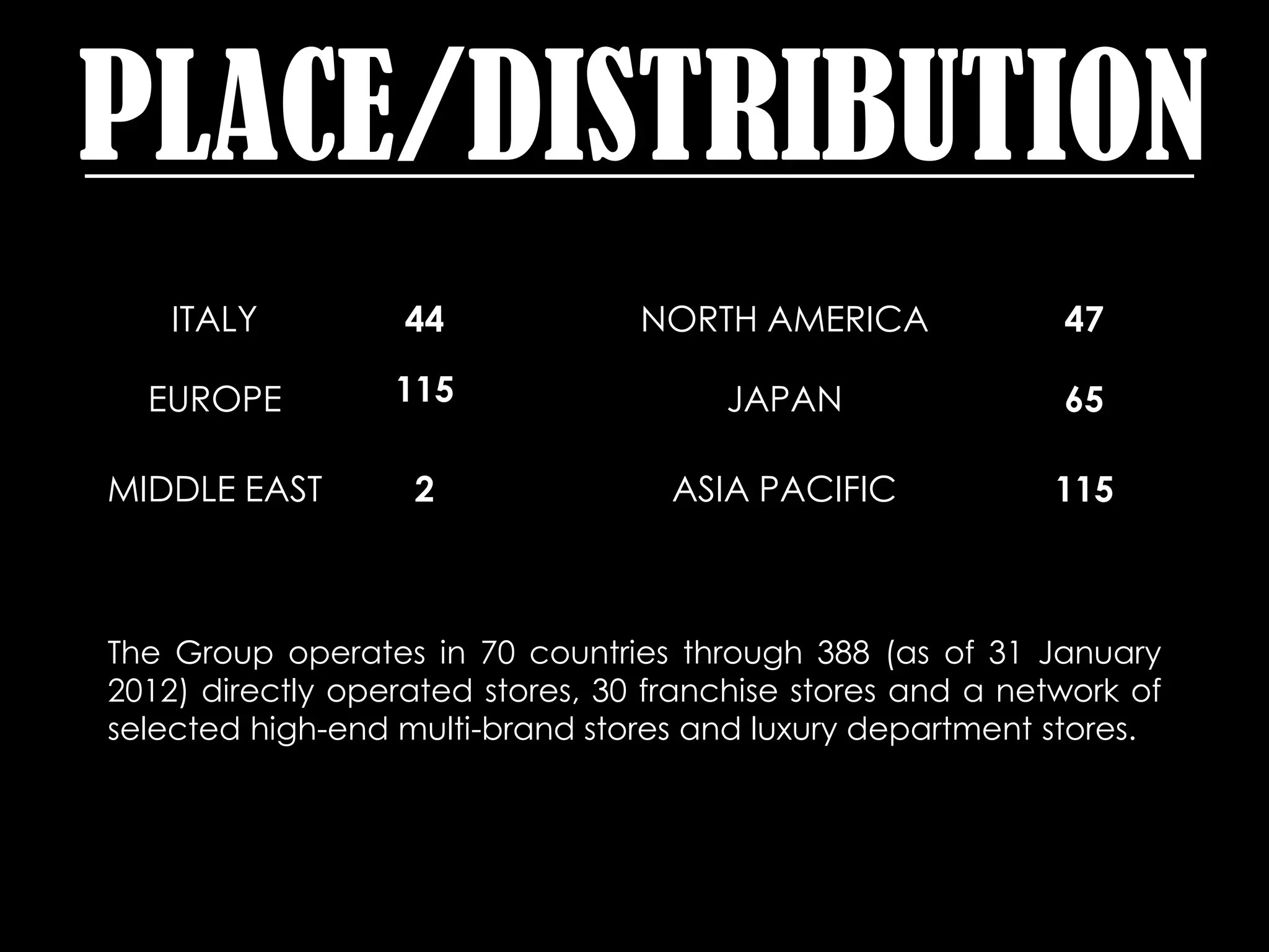 PLACE/DISTRIBUTION
    ITALY          44             NORTH AMERICA              47

  EUROPE          115                  JAPAN                 65

MIDDLE EAST        2                ASIA PACIFIC             115



The Group operates in 70 countries through 388 (as of 31 January
2012) directly operated stores, 30 franchise stores and a network of
selected high-end multi-brand stores and luxury department stores.
 