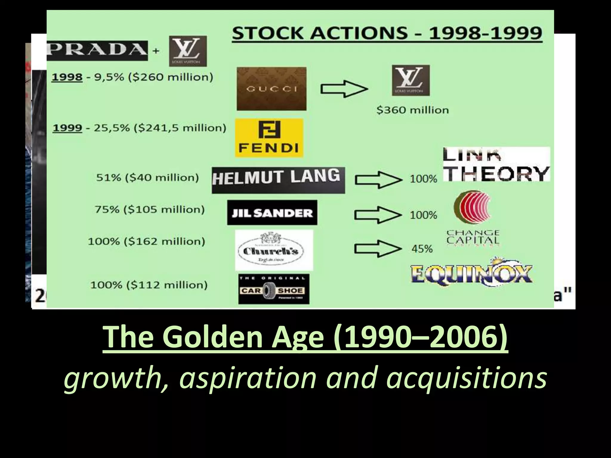 The Golden Age (1990–2006)
growth, aspiration and acquisitions
 