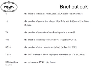 Prada Distribution Strategy - FourWeekMBA
