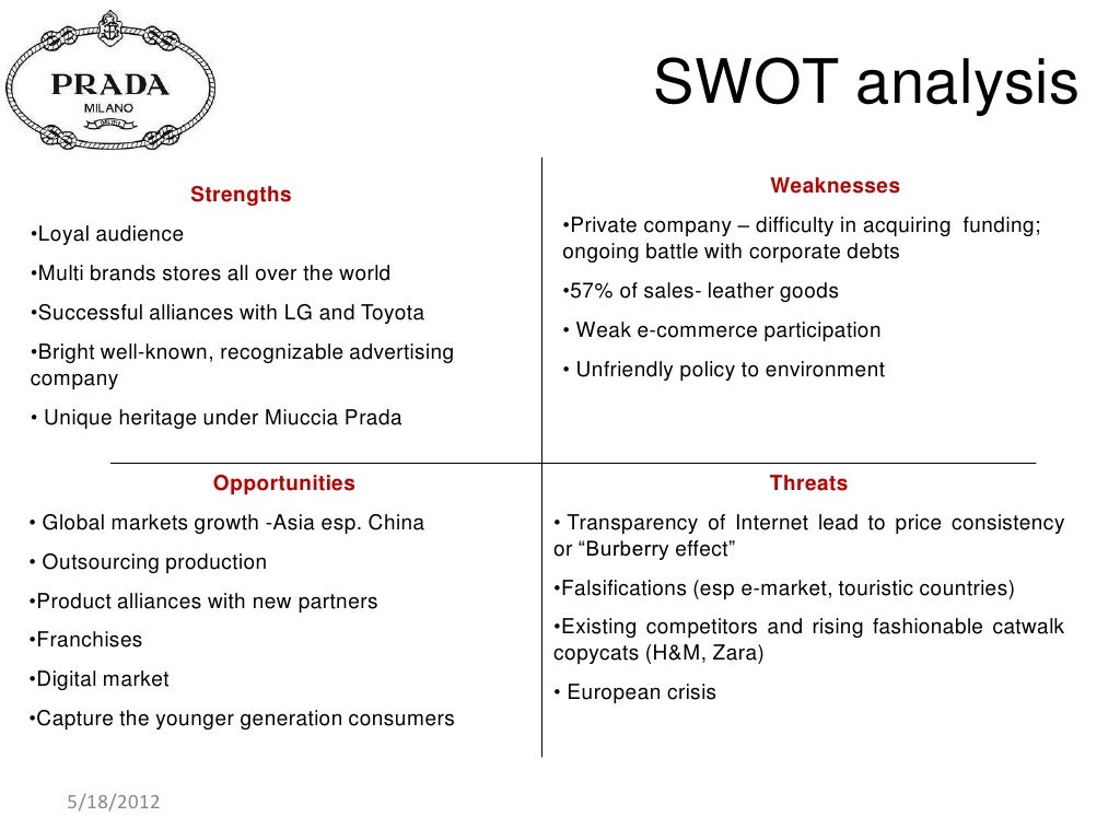swot analysis for superdry clothing The aim of this paper is to provide an insight into hollister co ’s marketing communications and assess whether it successfully targets my demographic of young, male recent college graduates. swot analysis for superdry clothing The aim of this paper is to provide an insight into hollister co ’s marketing communications and assess whether it successfully targets my demographic of young, male recent college graduates.