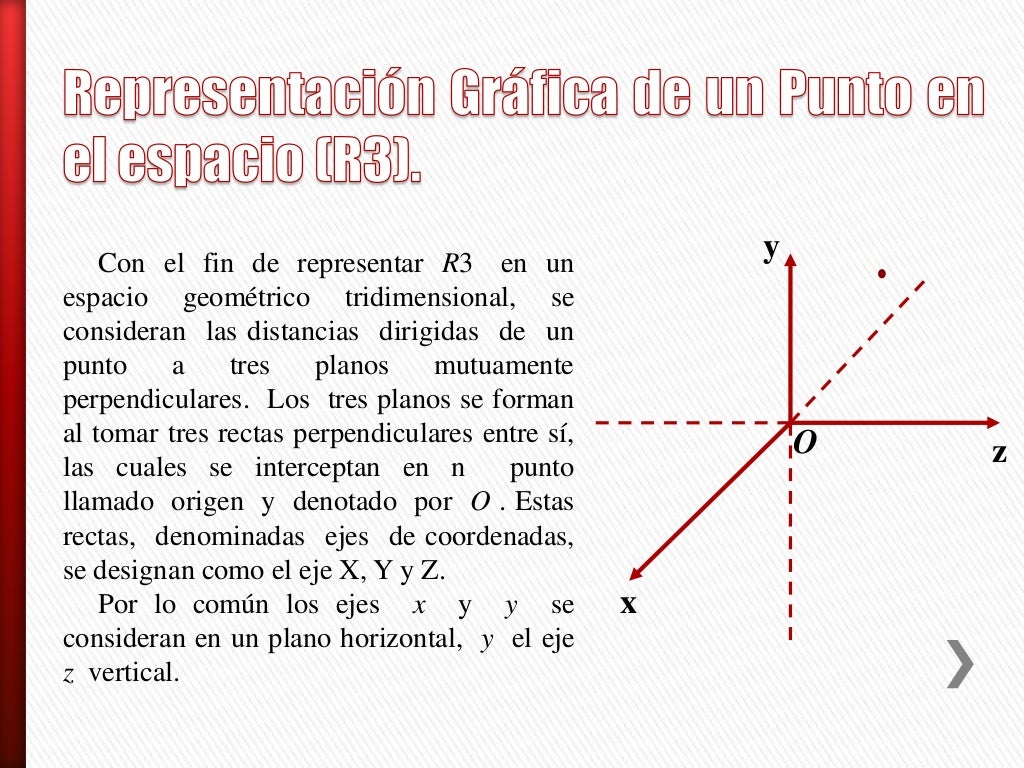 VECTORES EN R2 Y R3