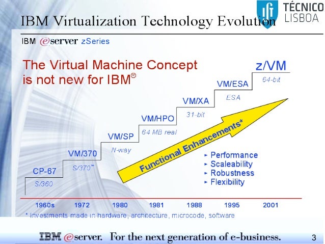 shop immunoinformatics 2008