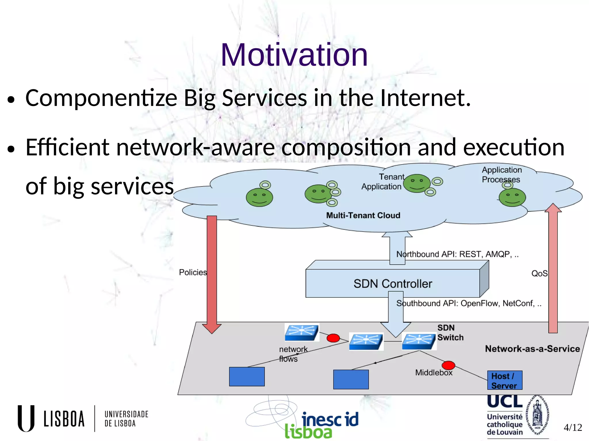 4/12
Motivation
● Componentize Big Services in the Internet.
● Efficient network-aware composition and execution
of big services.
 