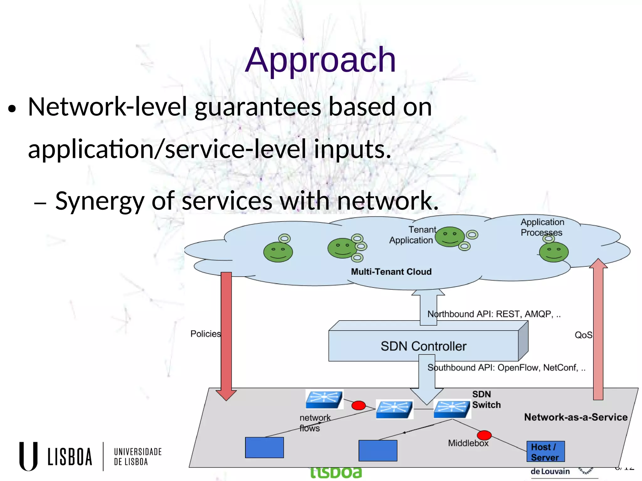 6/12
Approach
● Network-level guarantees based on
application/service-level inputs.
– Synergy of services with network.
 