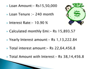   Loan Amount:- Rs15,50,000

   Loan Tenure :- 240 month

   Interest Rate:- 10.90 %

   Calculated monthly Emi:- Rs 15,893.57

   Yearly Interest amount:- Rs 1,13,222.84

   Total interest amount:- Rs 22,64,456.8

   Total Amount with Interest:- Rs 38,14,456.8
 