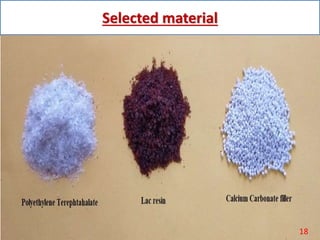 Development of composite structure from recycled material | PPTX