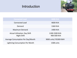 Introduction
Connected Load 4600 KVA
Connected Load 4600 KVA
Demand 1360 KVA
Maximum Demand 1400 KVA
Actual Utilization: Day Shift
Night Shift
1100-1500 KVA
400-500 KVA
Average Consumption Per Day/Month 9000 units/ 95300 KWH
Lightning Consumption Per Month 1500 units
 