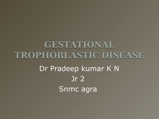Dr Pradeep kumar K N
Jr 2
Snmc agra
 