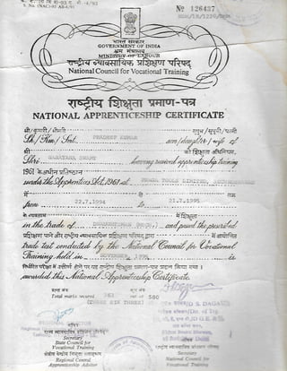 Pradeep  certificates