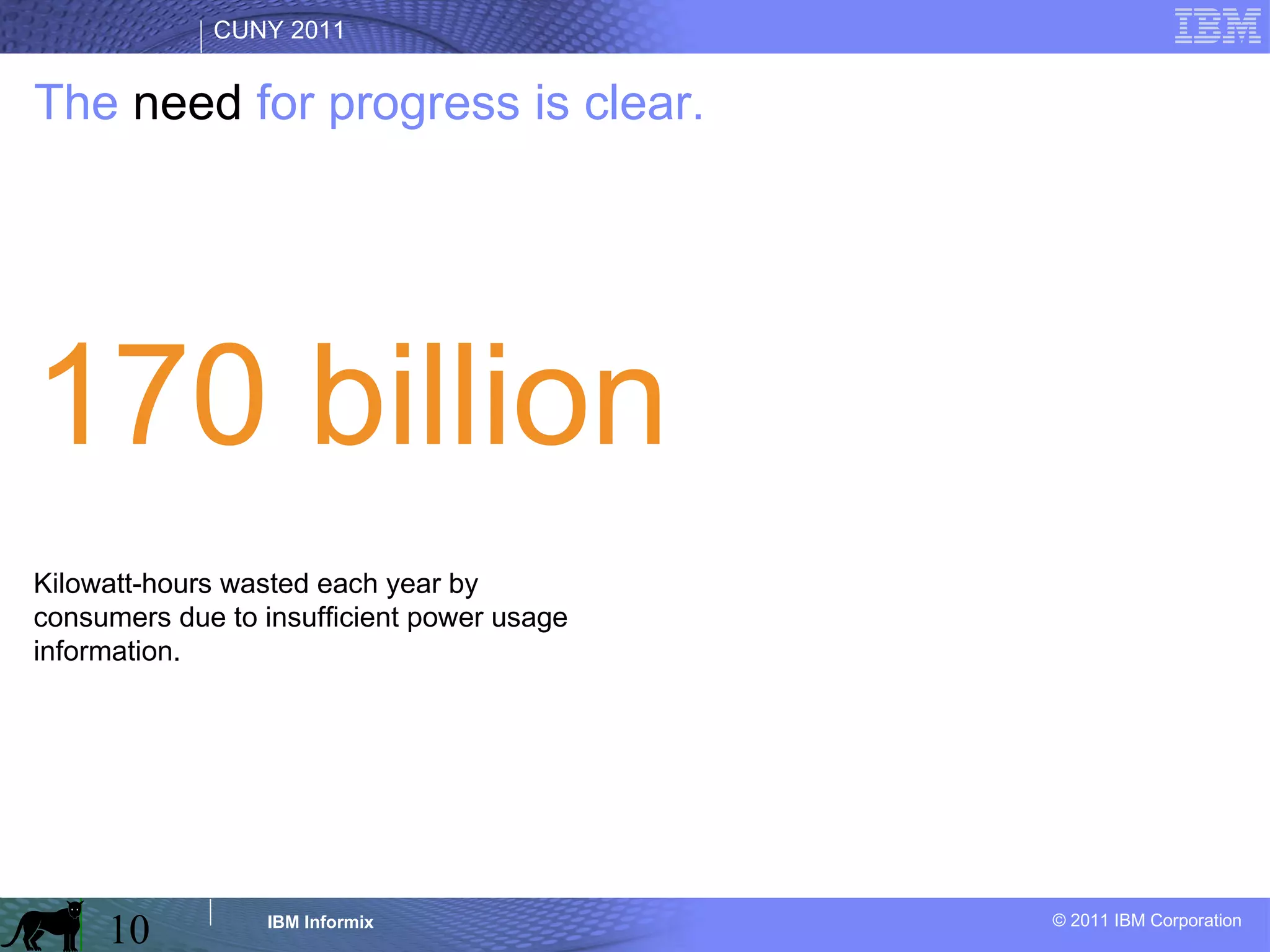 The  need   for progress is clear. 170 billion Kilowatt-hours wasted each year by consumers due to insufficient power usage information. 