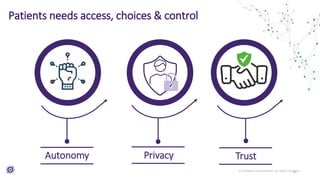 Confidential presentation. All rights reserved.
4
Patients needs access, choices & control
Autonomy Privacy Trust
 